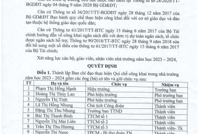 QĐ ban chỉ đạo thực hiện Qui chế công khai trong nhà trường năm học 2023-2024